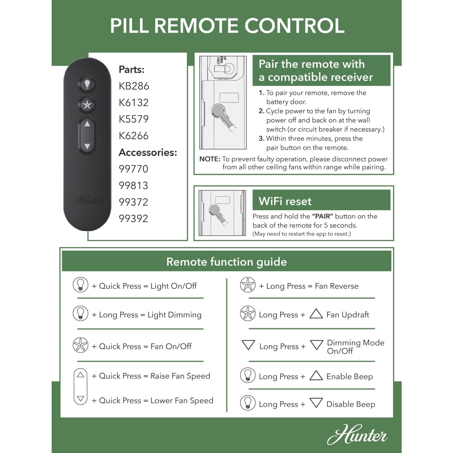 Universal Fan-Light Remote Control (Receiver Not Included) - 99813 - Image 5